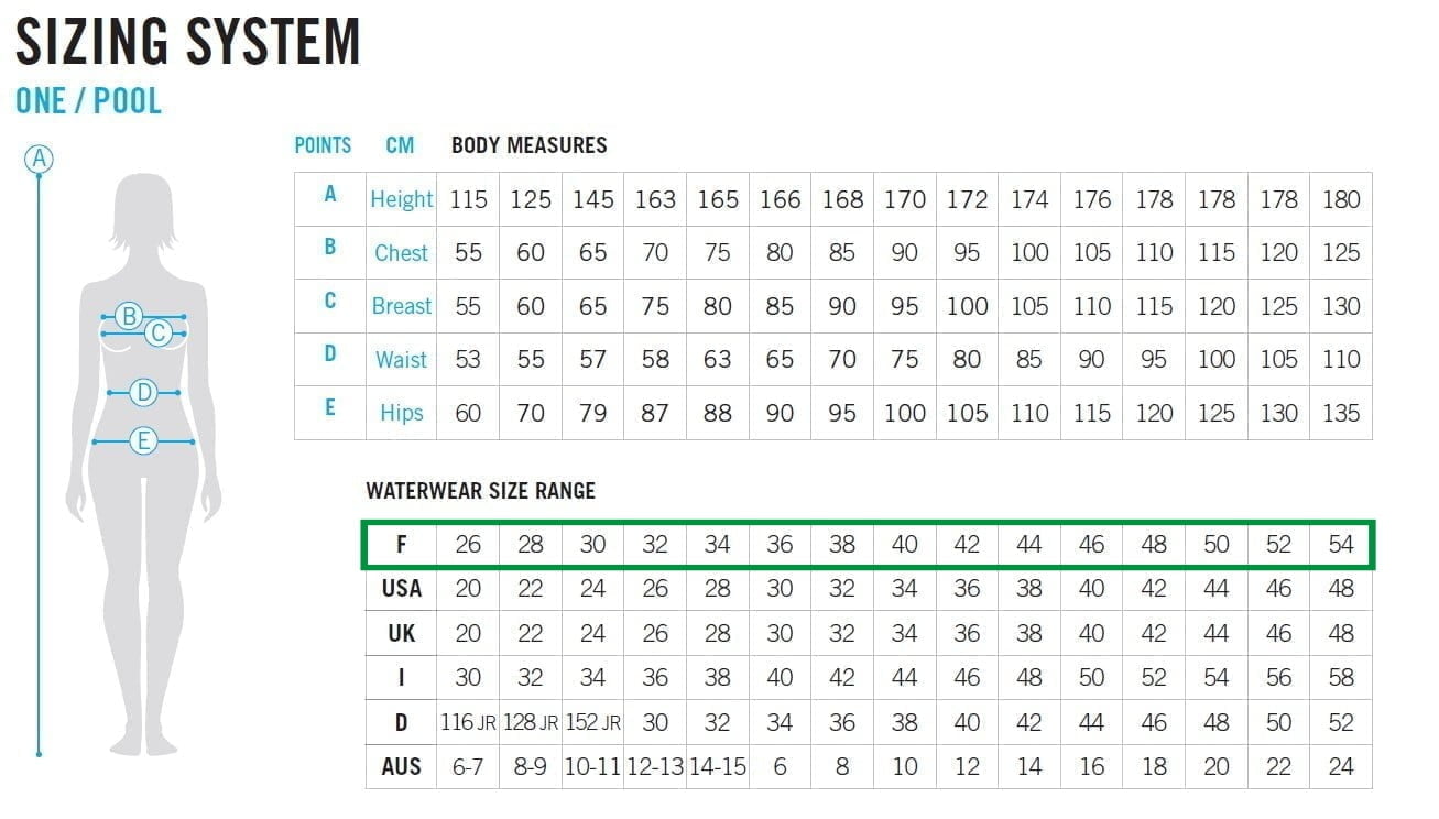 tabela veličina, arena, žene