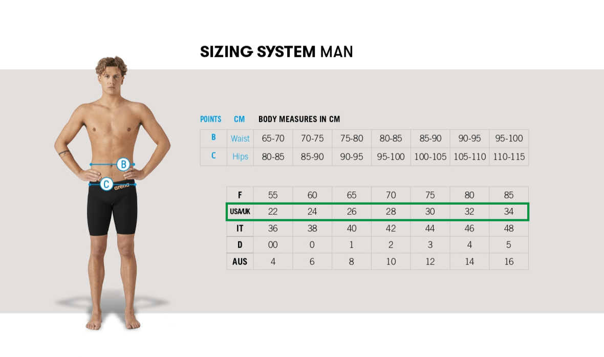 racing odela za muškarce, tabela veličina, arena